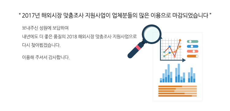 2017_해외시장_맞춤조사_사업종료_안내_이미지_ver3.0%20사본.png