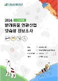 2024 미국 반려동물 건사료 (시장분석형)