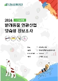 2024 미국 반려동물 보조제 (시장분석형)