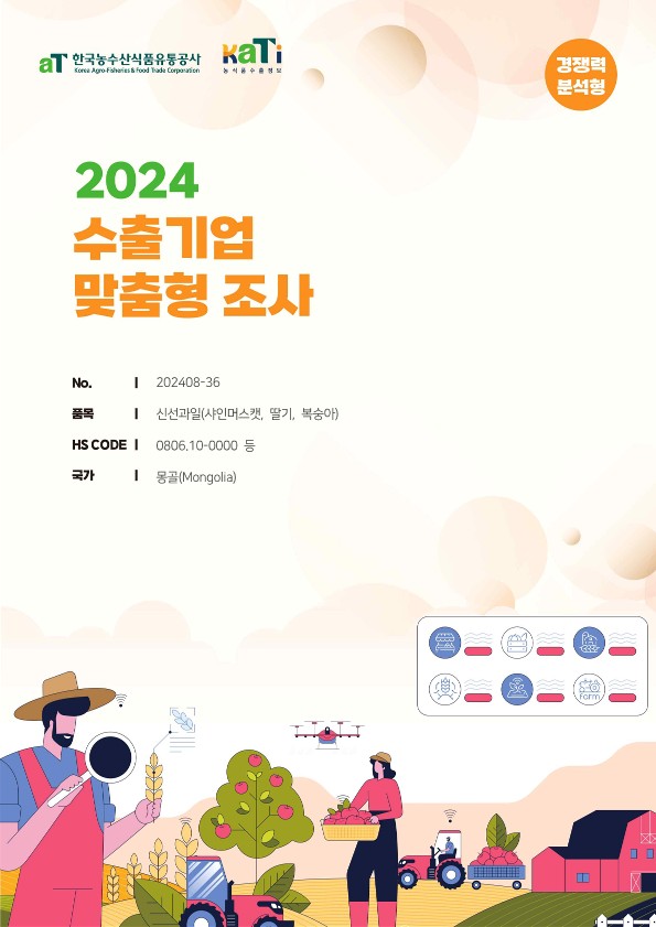 2024 몽골 신선과일 (경쟁력분석형)