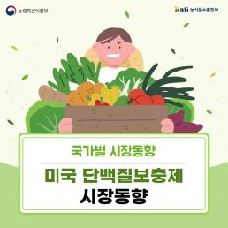 미국, 단백질보충제 시장동향