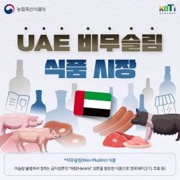 UAE, 비무슬림 식품 시장