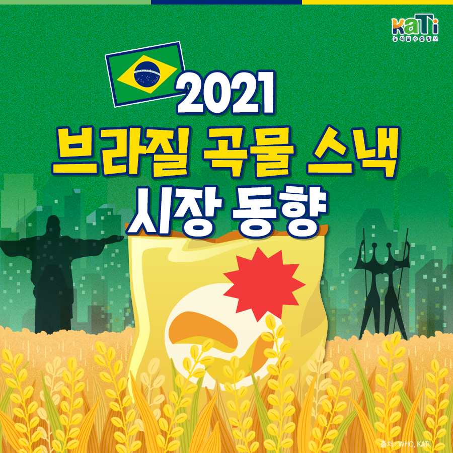 2021 브라질 곡물 스낵 시장 동향