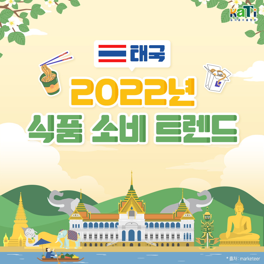 태국, 2022년 식품 소비 트렌드